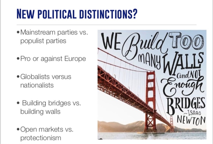 New political distinctions